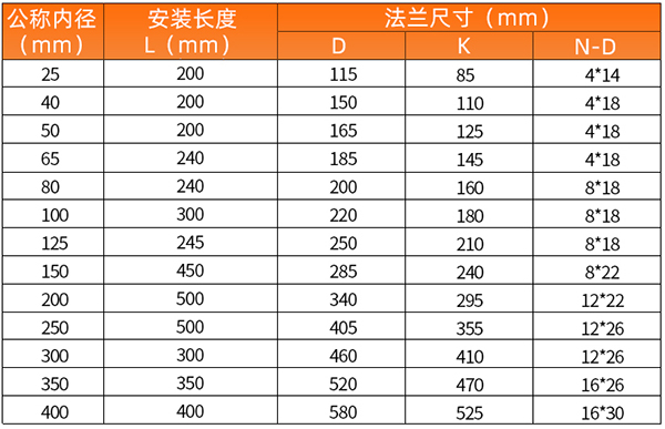 DN200香蕉视频三级安装尺寸表