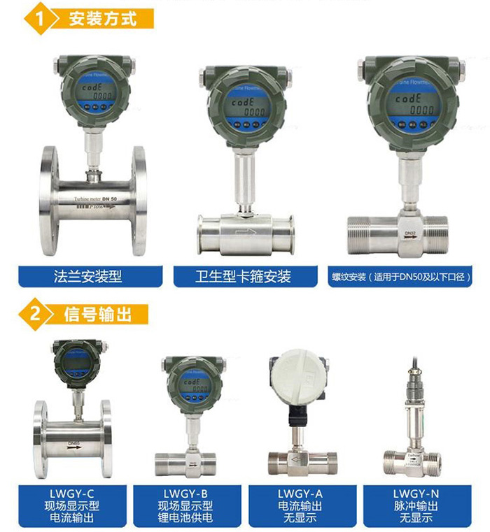 双氧香蕉视频APP下载网站传感器分类图