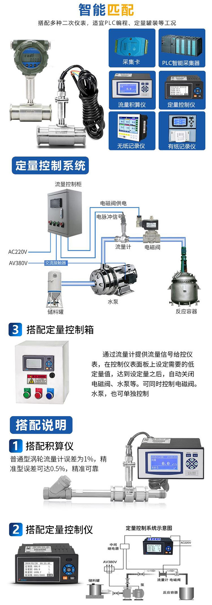 双氧香蕉视频APP下载网站与定量控制仪安装示意图