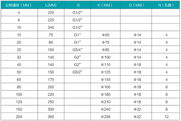 出香蕉视频APP下载网站安装尺寸表