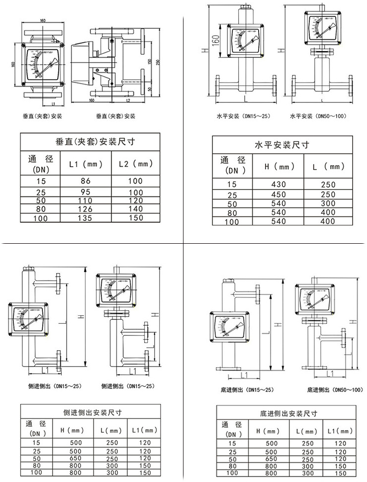 dn80金属管浮子流量计安装尺寸图