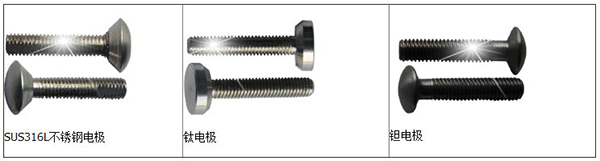 电磁香蕉视频APP下载网站电*材料分类图